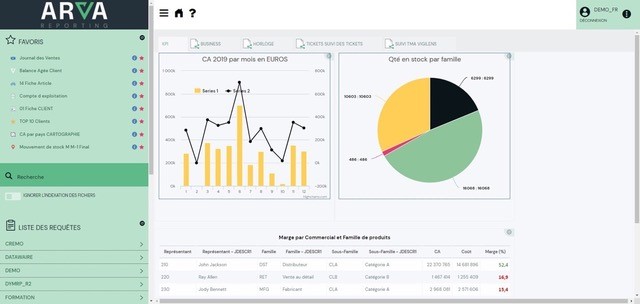 
ARVA-Reporting-V10 JDE by Vigilens